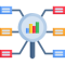 Product Categories