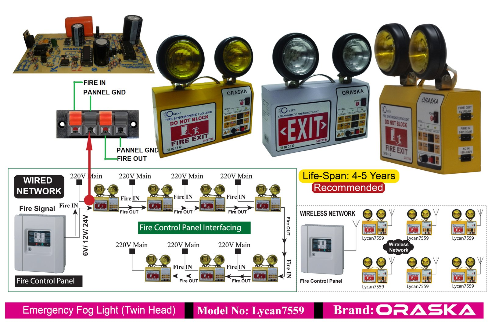 ORASKA Lycan7559 Fire Synchronized Emergency Fog Light 24W Yellow LED 6V-4.5AH Battery